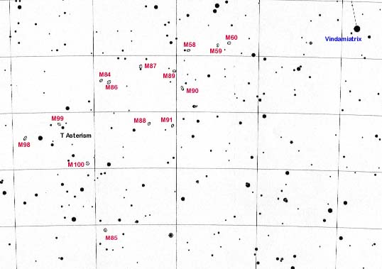 The Virgo Cluster