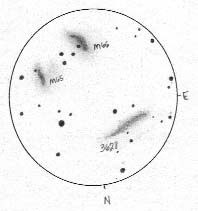 M65 and M66