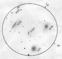 M84 and M86