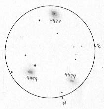 NGC 4459 & NGC 4477