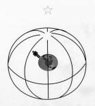 celestial coordinate system diagram 3