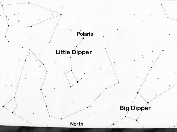 Polaris Finder Chart