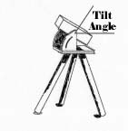 Fork equatorial mount tilt angle