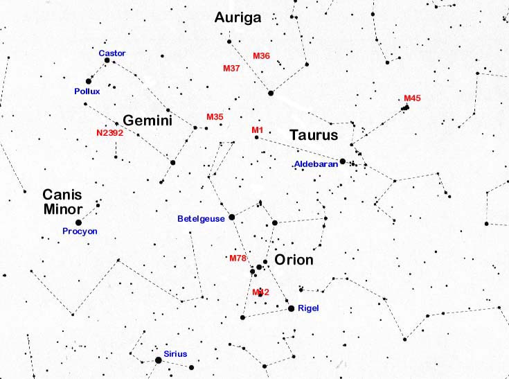 Winter DSO Chart